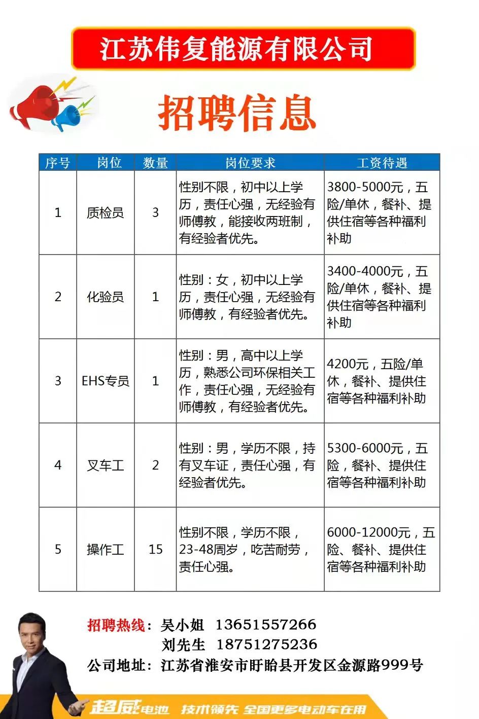 微山吧最新招工信息汇总汇总发布