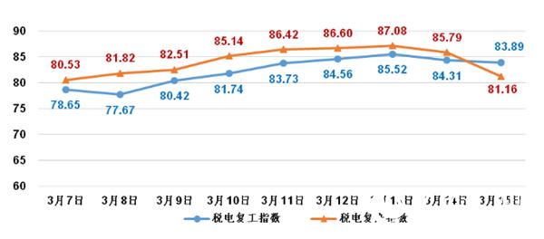 2024澳门精准正版免费大全,全面执行分析数据_C版46.47