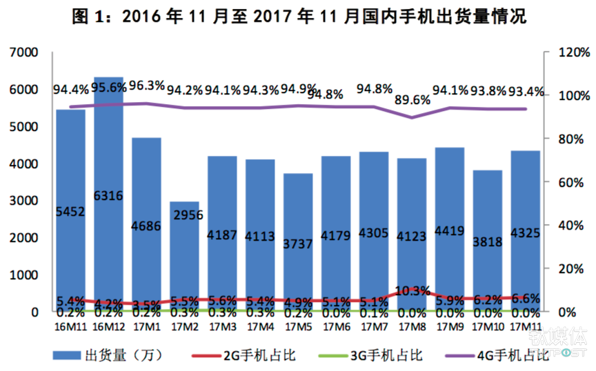 新澳2024今晚开奖结果,数据驱动策略设计_标准版22.305