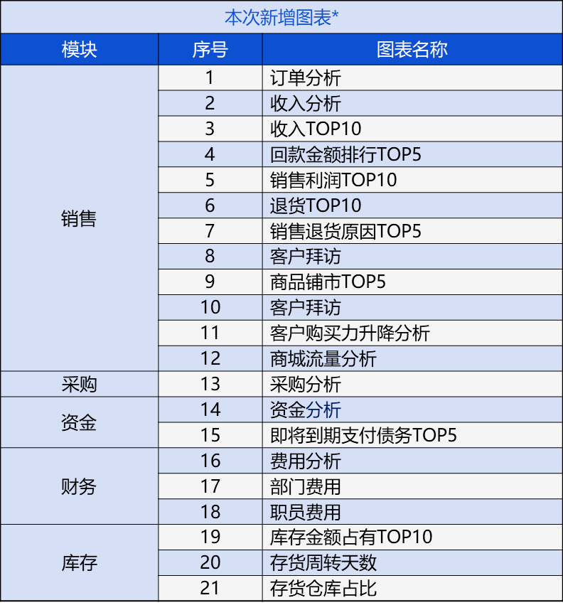 管家婆的资料一肖中特985期,科学解答解释落实_uShop32.838