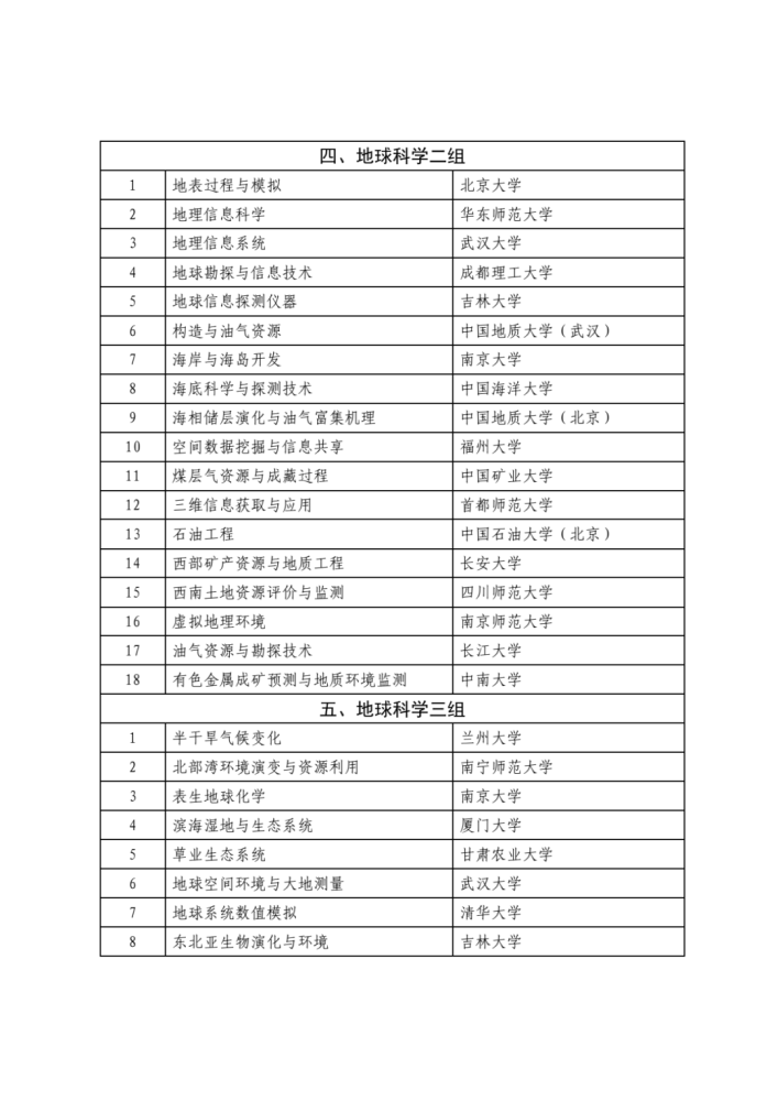 2024新澳门天天开好彩,科技术语评估说明_升级版28.173