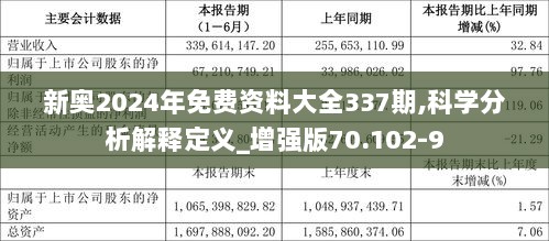 2024年新奥最新资料内部资料,迅速执行解答计划_安卓版14.271