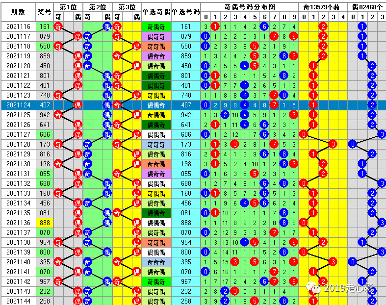 新澳门今晚开奖结果+开奖,数据导向执行策略_3D56.725