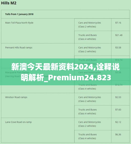 2024新澳最准最快资料,深度评估解析说明_OP71.597