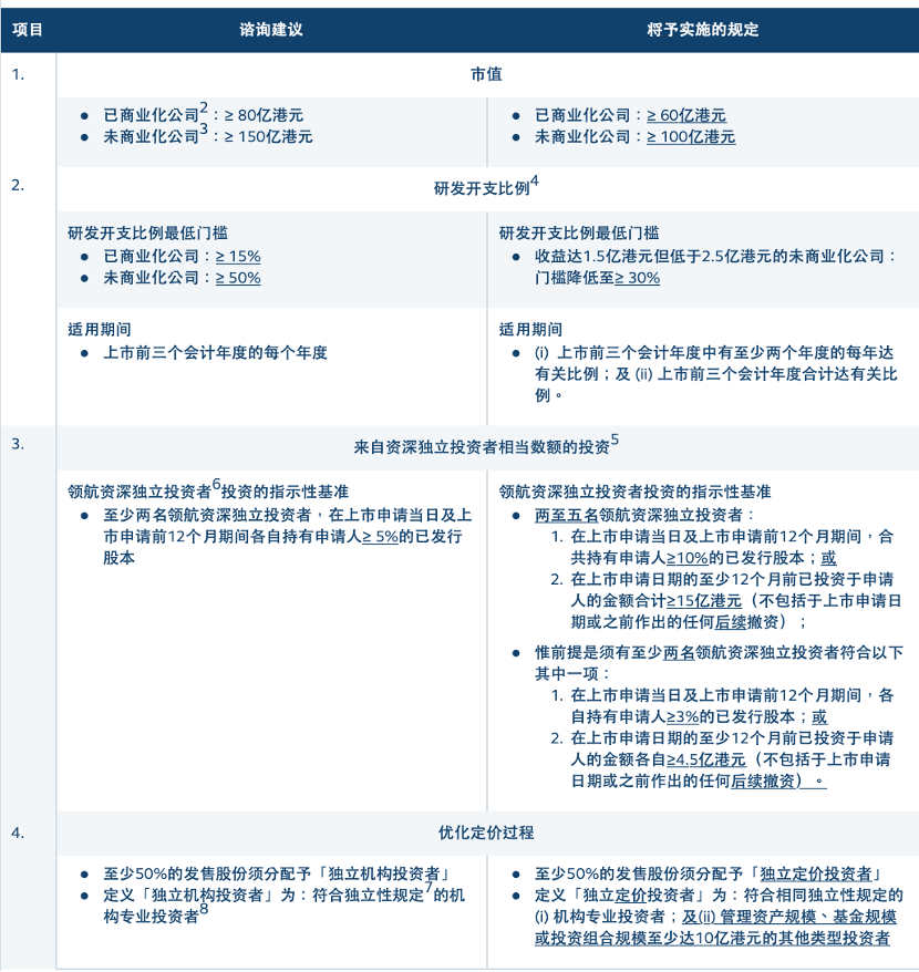 香港今晚开特马+开奖结果66期,国产化作答解释落实_Mixed83.288