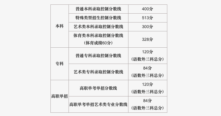 澳门一肖中100%期期准揭秘,精细设计策略_mShop83.693