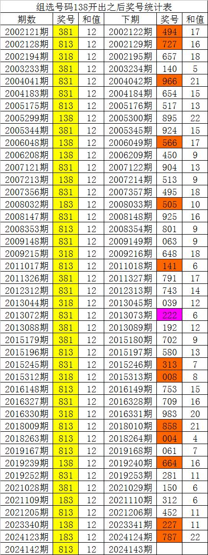 第605页