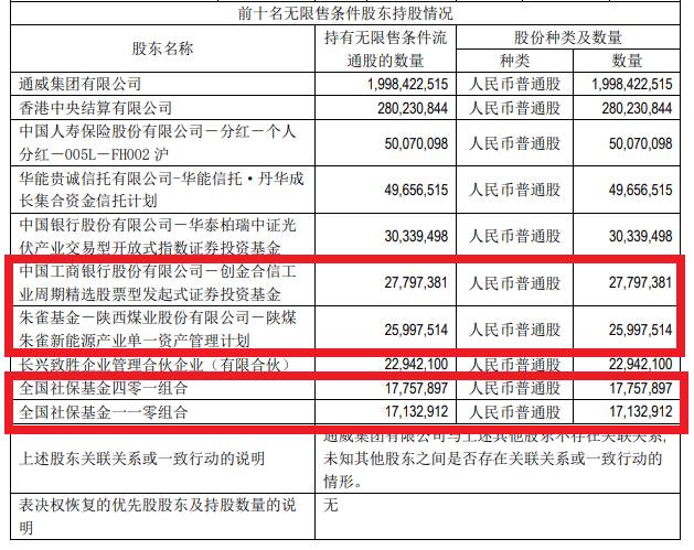 7777788888精准新传真112,社会责任执行_AP58.477