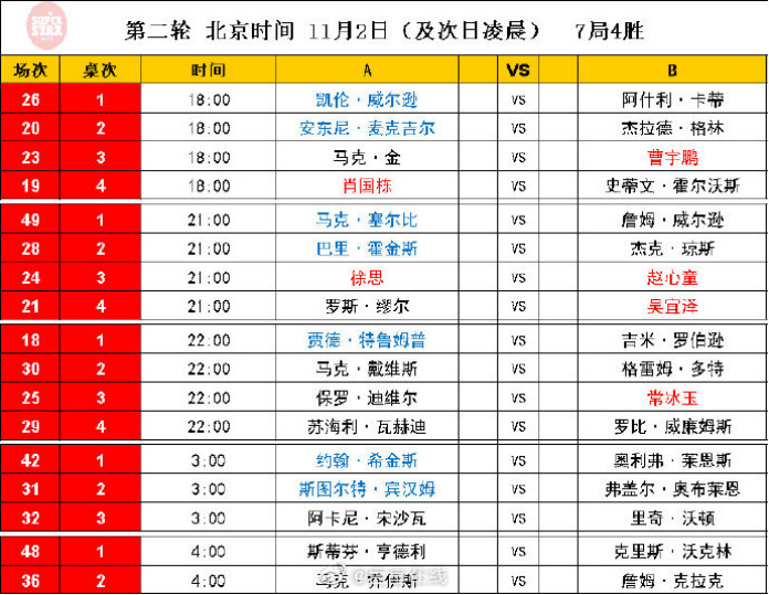 2024澳门特马今晚开什么,全面解答解释定义_ChromeOS35.984