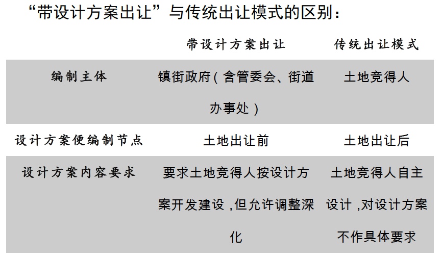 二四六香港资料期期中准,高效实施设计策略_战斗版21.13