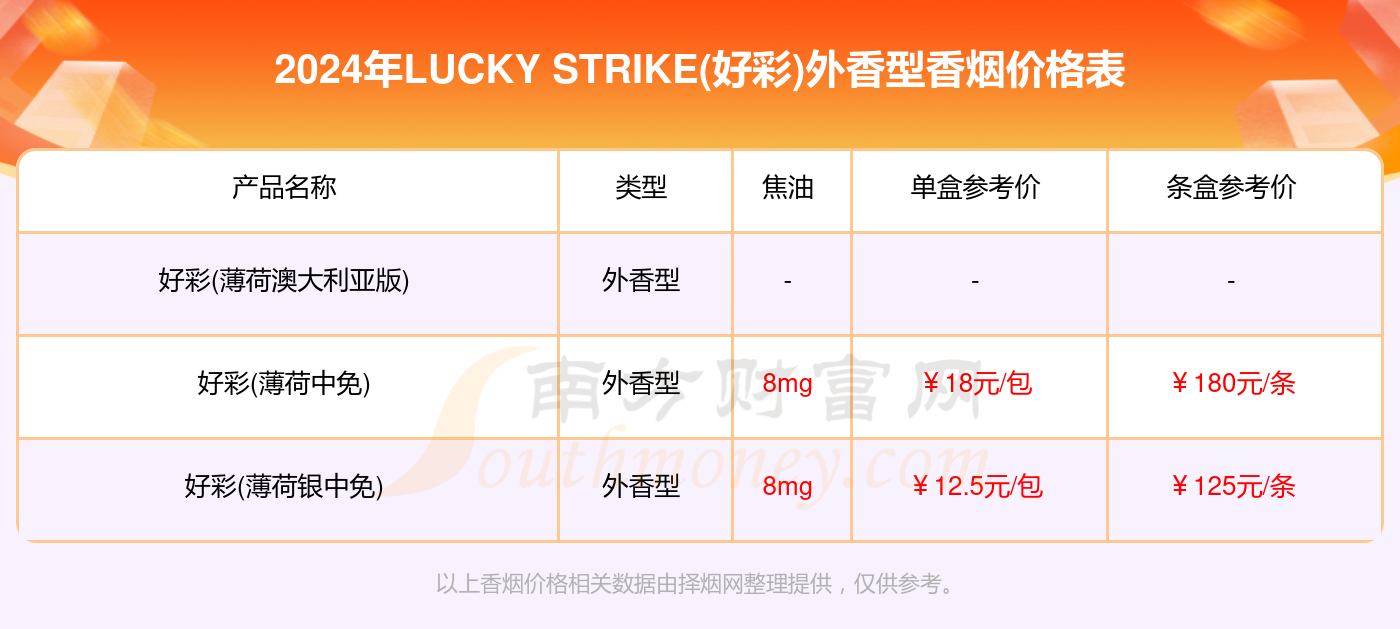 2024澳门天天开好彩大全46期,实地评估数据策略_复刻版44.201