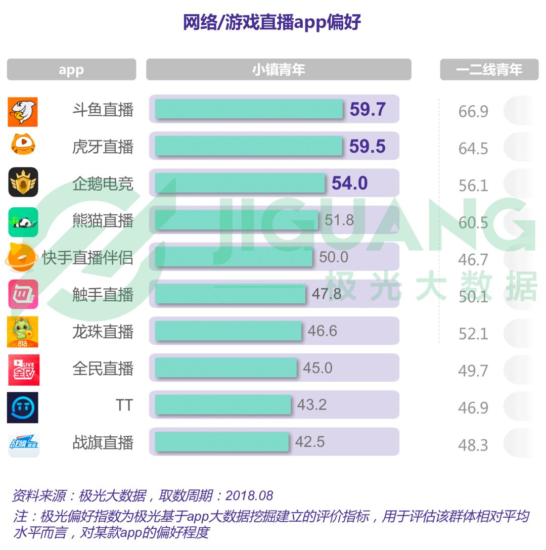 2024新澳门天天开奖免费资料,数据解析说明_V77.663