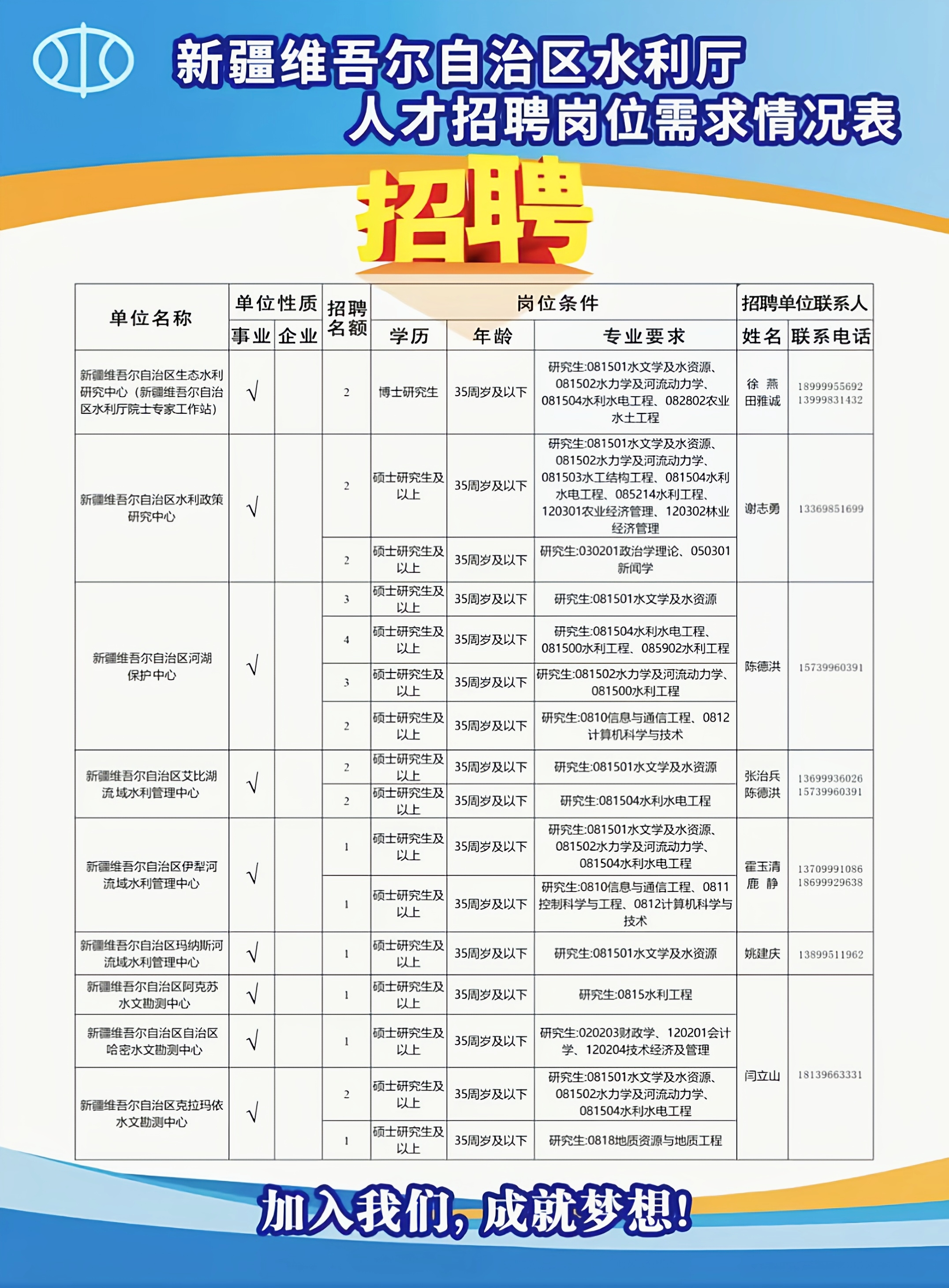 新疆地区最新招聘动态，职场机遇探寻指南（2017年）